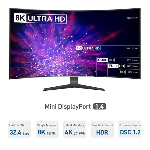 كيبل ماترز موزع منفذ عرض ثلاثي 4K (موزع ديسبلاي بورت ميني ثلاثي الشاشة) الى منفذ عرض 3 منافذ 1.4 يدعم 8K و4K 120Hz HDR لنظام ويندوز فقط، غير متوافق مع نظام التشغيل Mac in Saudi Arabia