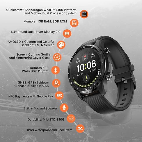 Ticwatch Pro 3 Ultra GPS Smartwatch Qualcomm SDW4100 and Mobvoi Dual Processor System Wear OS Smart Watch for Men Blood Oxygen Fatigue Assessment 3-45 Days Battery NFC Mic Speaker in Kuwait