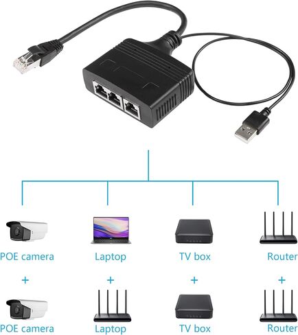 SinLoon RJ45 Network Splitter Adapter, Ethernet Cable Splitter, 1 to 3 Internet Splitter 100Mbps High Speed LAN Network Splitter,3 Devices Share The Internet at The Same Time (Black Female 1 to 3) in Kuwait