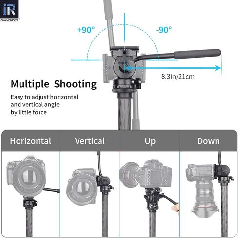 INNOREL Tripod Fluid Head Pan Tilt Head Mini Pan Metal Camera Video Tripod Head with 2 Arca Swiss Quick Release Plates, Handle, Magic Arm & Phone Clip for Video DSLR Cameras, Load up to 8.8lb/4kg, F10 in Saudi Arabia