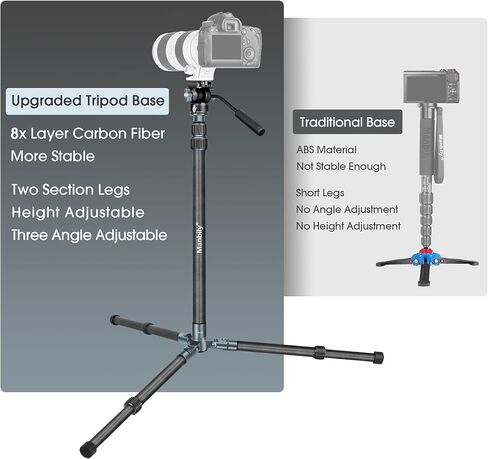 Manbily MPK-323 مونوبود كاميرا من ألياف الكربون مع أقدام، مونوبود احترافي 74 بوصة مع رأس سائل مائل وقاعدة حامل ثلاثي قابلة للإزالة لكاميرا DSLR، أنبوب Φ32 مم، أقصى حمل 44 رطل/20 كجم in Kuwait