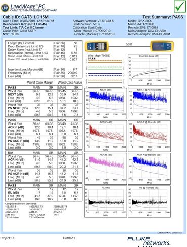 BIFALE Cat8 كابل إيثرنت 40 قدمًا، كابل Cat8 خارجي PE سترة SSTP شديد التحمل ثلاثي محمي داخل الجدار، كابل شبكة Cat8 LAN 40 جيجابت في الثانية 2000 ميجا هرتز 26AWG، مقاوم للماء/الأشعة فوق البنفسجية، مدفون مباشرة للمودم وجهاز التوجيه in Kuwait
