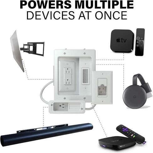 SANUS Ultimate in-Wall Cable Management Kit for Mounted TV & Soundbar - Includes Soundbar & TV Wire Management - Conceals Power, HDMI, Optical, and Low-Voltage Wires Behind Wall Model: WSIWPSB1 in Saudi Arabia