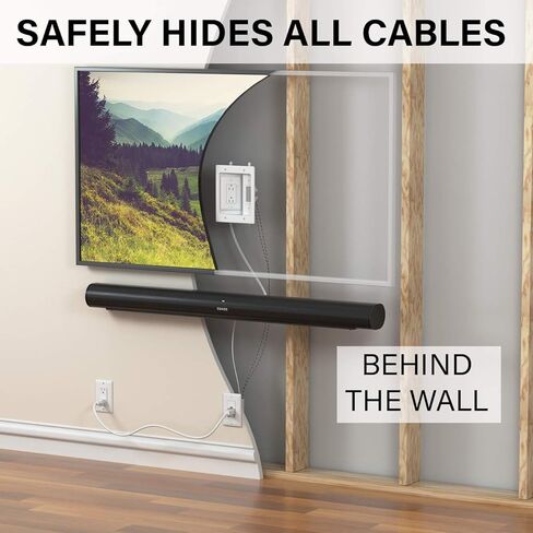SANUS Ultimate in-Wall Cable Management Kit for Mounted TV & Soundbar - Includes Soundbar & TV Wire Management - Conceals Power, HDMI, Optical, and Low-Voltage Wires Behind Wall Model: WSIWPSB1 in Saudi Arabia