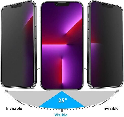 BoxWave Screen Protector Compatible with Panasonic Lumix DC-ZS80 - ClearTouch Crystal (2-Pack), HD Film Skin - Shields from Scratches in Saudi Arabia