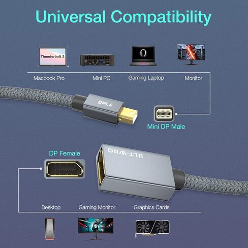 محول Mini DisplayPort إلى DisplayPort 8K، محول Mini DP ذكر إلى DP 1.4 أنثى، يدعم 8K@60 هرتز، 4K@144 هرتز، 2K@240 هرتز، HDR، FreeSync، G-SYNC لـ Thunderbolt 2، الكمبيوتر الشخصي، Surface Pro، الشاشة، الرسومات in Kuwait