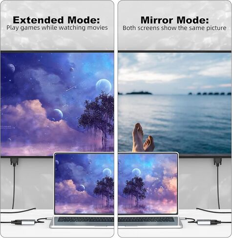 محول FEMORO USB C إلى DVI، محول USB من النوع C (Thunderbolt 3 & 4) إلى DVI-D ذكر إلى أنثى يدعم 1080p@60hz متوافق مع MacBook Air 2022/2020/2018، Dell XPS 17/15/13، Surface Book 3/2 in Kuwait