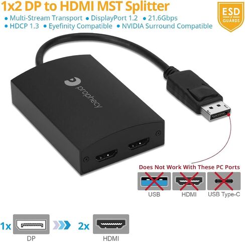 gofanco Prophecy 1x2 DisplayPort 1.2 to 2 Port HDMI Multi Monitor Adapter – DP to Dual HDMI MST Hub w. Extended Display Mode, 4K @30Hz, for Windows PCs, Not Mac OS Compatible, TAA Compliant in Saudi Arabia