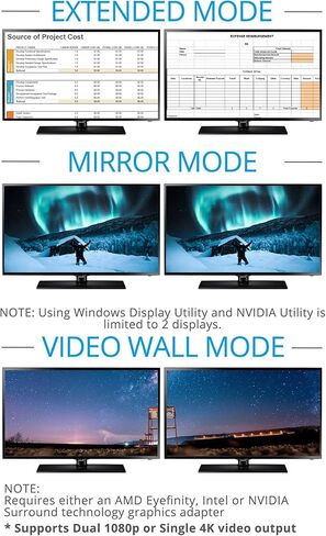 gofanco Prophecy 1x2 DisplayPort 1.2 to 2 Port HDMI Multi Monitor Adapter – DP to Dual HDMI MST Hub w. Extended Display Mode, 4K @30Hz, for Windows PCs, Not Mac OS Compatible, TAA Compliant in Saudi Arabia