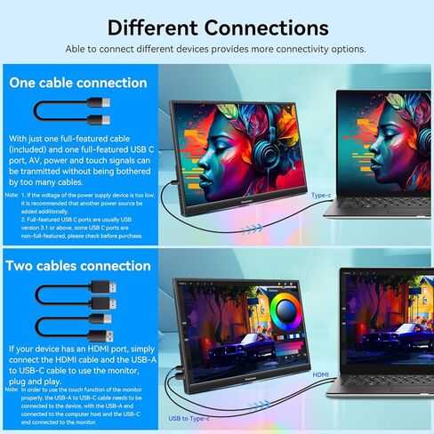 شاشة Pisichen المحمولة التي تعمل باللمس، شاشة لمس محمولة 16 بوصة 1920X1200P شاشة لمس محمولة HDMI USBC منفذ HDR IPS، 300cd/m2، شاشة خارجية لأجهزة الكمبيوتر المحمول والكمبيوتر والكمبيوتر Xbox in Kuwait
