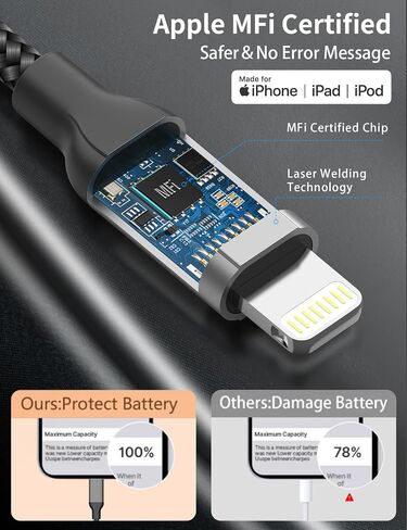 2FT USB A to Lightning Cable, 3Pack iPhone Charger Cord for iPhone 14/13/12 in Kuwait