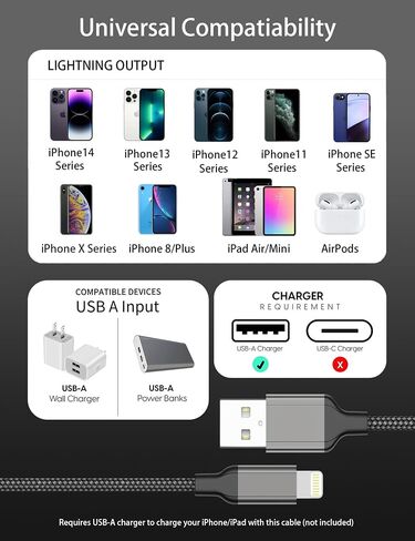 2FT USB A to Lightning Cable, 3Pack iPhone Charger Cord for iPhone 14/13/12 in Kuwait