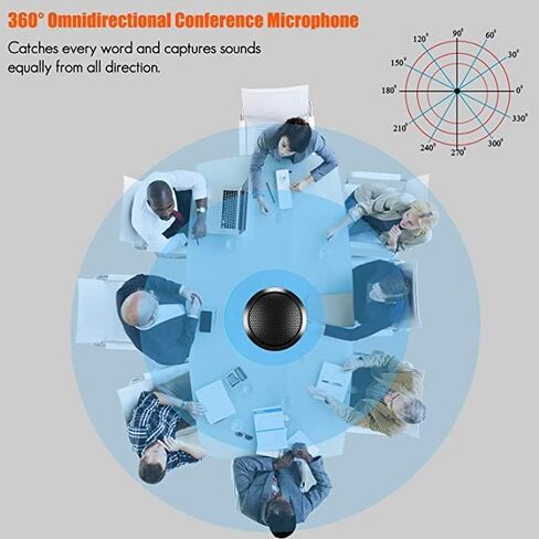 ميكروفون كمبيوتر USB، توصيل ميكروفون USB للمؤتمرات وتشغيل ميكروفونات الكمبيوتر المحمول بمكثف متعدد الاتجاهات للاجتماعات/الفصل عبر الإنترنت، سكايب، التسجيل، الدردشة، التكبير/التصغير، (Windows/Mac OS X) in Kuwait