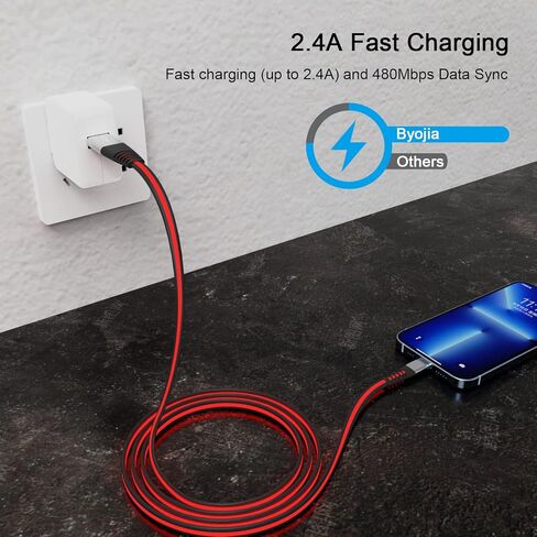 Gantok [Apple MFi Certified iPhone Charger, Led Breathing Light Lightning Cable Fast Charging Cord Compatible iPhone 14 Pro Max13/12/11 Pro Max/Mini/XS MAX/XR/XS/X/8/7/Plus iPad AirPods 6ft,Purple in Saudi Arabia