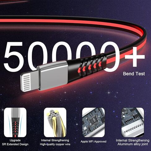 Gantok [Apple MFi Certified iPhone Charger, Led Breathing Light Lightning Cable Fast Charging Cord Compatible iPhone 14 Pro Max13/12/11 Pro Max/Mini/XS MAX/XR/XS/X/8/7/Plus iPad AirPods 6ft,Purple in Saudi Arabia