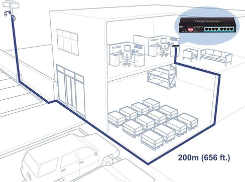 TRENDnet 8-Port Gigabit Long Range Poe+ Switch, TPE-LG80 in Kuwait