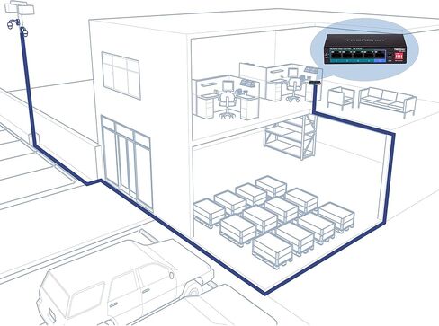 محول TRENDnet 8-Port Gigabit طويل المدى Poe+، TPE-LG80، ميزانية Poe 65 وات، محول إيثرنت/شبكة، Poe+ طويل المدى يمتد نطاقًا يصل إلى 200 متر (656 قدمًا)، سعة تحويل 16 جيجابت في الثانية، حماية مدى الحياة in Saudi Arabia