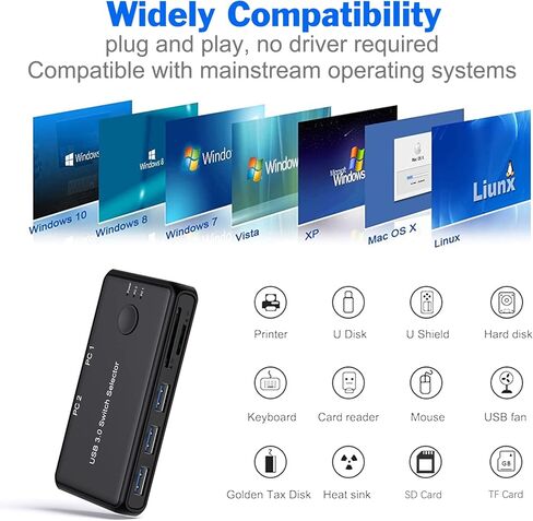 محدد مفتاح USB 3.0، جهازي كمبيوتر Dacimoac يشاركان 3 منافذ USB ومنفذ TF/SD، مناسب لطابعة لوحة مفاتيح الماوس وبطاقة TF/SD، ويأتي مع منزلق للتثبيت in Kuwait