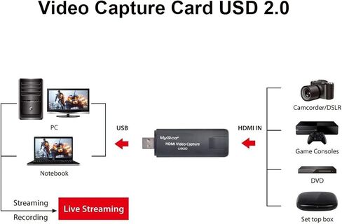 MyGica Video Capture Card,HDMI to USB Switch Gaming Capture Recorder Device -HD 4K 30fps,Plug & Play Record to Computer for Game, Streaming, Teaching, Video Conference,Live Broadcasting (USB 2.0) in Kuwait