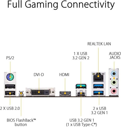 اسس لوحة ام للالعاب AMD B450 mATX مع اضاءة LED RGB مزامنة اورا، دعم DDR4 3466MHz، 32Gbps M.2، HDMI 2.0b، نوع C وUSB 3.1 اصلي الجيل الثاني. (TUF B450M-PLUS GAMING) in Saudi Arabia