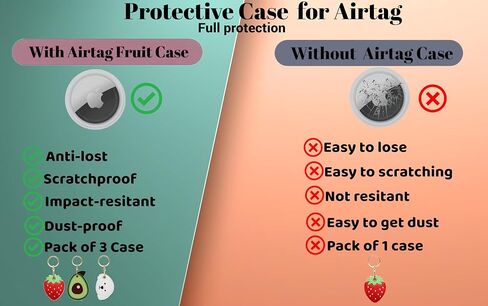 REDX1 [3Pack] حافظة جلدية واقية لغطاء Apple Airtag، جهاز تعقب سلسلة المفاتيح GPS Airtag مع حلقة مفاتيح، غطاء حماية هوائي مضاد للخدش (الفراولة، الأفوكادو، الكلب) in Kuwait