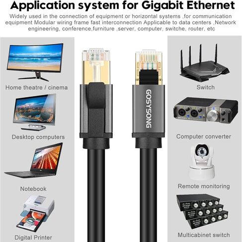 كابل إيثرنت GOSYSONG Cat 8 بطول 100 قدم، مطلي بالذهب، كابل LAN فائق السرعة لتزيين المنزل، وبناء الموقع، وغرفة تكنولوجيا المعلومات لمركز البيانات، مدفون مباشرة in Kuwait