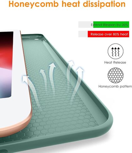 حافظة DTTO لجهاز iPad Air 2 (إصدار 2014)، حافظة ذكية رفيعة للغاية وخفيفة الوزن مع حامل ثلاثي الطي مع غطاء خلفي مرن ناعم من مادة TPU لجهاز Apple iPad Air 2 (موديل A1566/A1567)، أخضر منتصف الليل in Kuwait