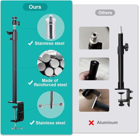 حامل مشبك C، حامل مشبك C مثبت على المكتب 1/4 بوصة رأس كروي قابل للدوران 360 درجة، حامل إضاءة قابل للتعديل 15.7 بوصة - 29.5 بوصة، مشبك C على الطاولة لكاميرا DSLR، ضوء حلقي، بث مباشر، صور فيديو in Kuwait