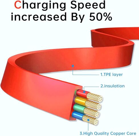 جارتموست 3 في 1 كابل شحن، ثلاثة في واحد كابل شحن قابل للسحب. نقل البيانات، يمكن استخدامه كمرآة، حامل للهاتف. متوافق مع الهاتف، أندرويد، الأجهزة اللوحية (أخضر) in Kuwait