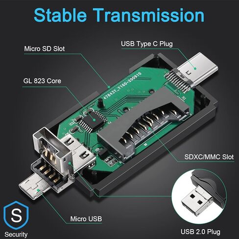 iJiGui قارئ بطاقات SD 3 في 1، قارئ بطاقات من النوع C ومنفذ Micro USB 2.0، قارئ بطاقات الذاكرة، قارئ بطاقات SD/Micro SD للكمبيوتر والهواتف الذكية والكمبيوتر اللوحي مع وظيفة OTG in Kuwait