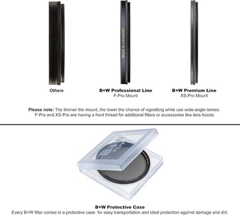 B + W Circular Polarizer Kaesemann - Standard Mount (F-PRO), HTC, 16 Layers Multi-Resistant Coating, Photography Filter, 40.5 x 0.5 mm in Saudi Arabia