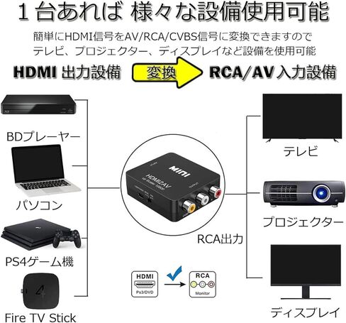 HDMI إلى AV in Kuwait