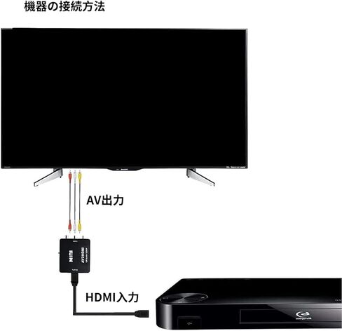 HDMI إلى AV in Kuwait
