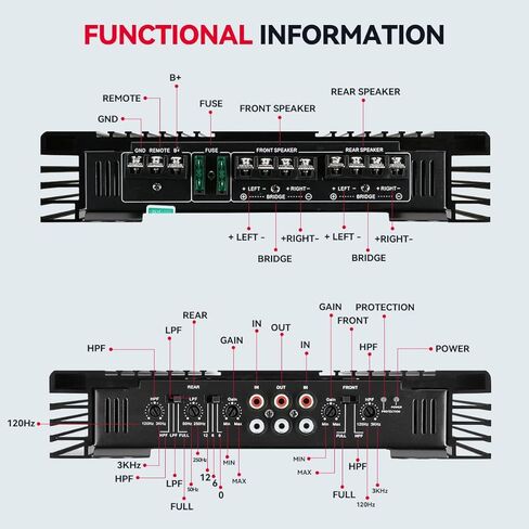 مكبرات صوت 4 قنوات من الفئة A/B من انديمان، 4 قنوات × 145 واط، مدخلات متوازنة ومدخلات مجسرة ومدخلات منخفضة المستوى ومستوى عالي، 2/4 اوم ثابت مثالي للاستخدام في السيارة in Kuwait