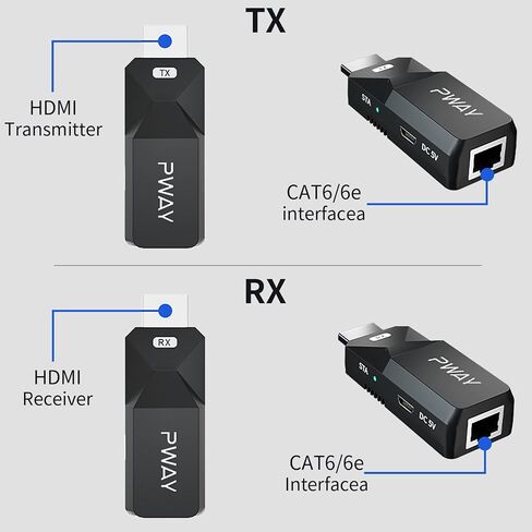 PWAYTEK HDMI Extender 165ft/50M HDMI Over Ethernet Cat5e/6/7, HDMI Extend Audio and Video Signal with 1080P, Support POC 3D HDMI1.3 HDCP1.2 EDID in Kuwait