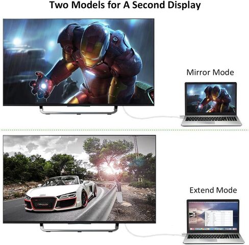 كابل Amiroko USB C إلى HDMI بطول 6 أقدام، USB 3.1 النوع C (متوافق مع Thunderbolt 3) إلى كابل محول HDMI 4K لأجهزة MacBook وMacBook Pro وDell XPS 13/15 وGalaxy S8/Note 8 وما إلى ذلك إلى HDTV والشاشة وجهاز العرض - رمادي in Kuwait
