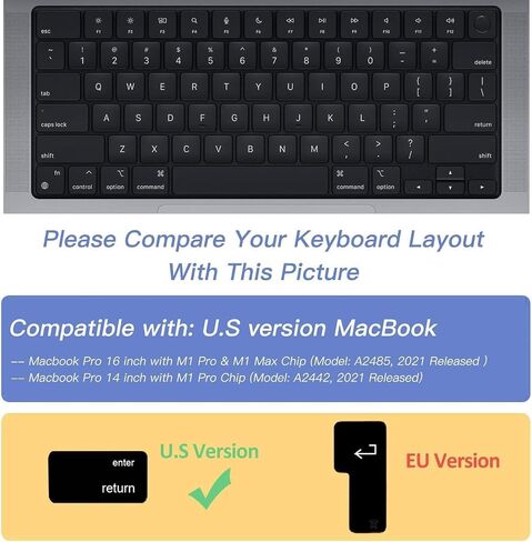 Keyboard Cover Skin for Apple Magic Keyboard with Touch ID and Numeric Keypad (M4 Chip A3119 MXK73LL/A, USB–C), Apple Magic Keyboard Cover - TPU in Kuwait