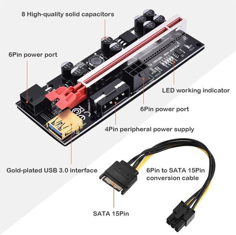 [2022 Newest Version] PCI-E Riser 1X to 16X Graphics Extension Cable for Bitcoin Litecoin ETH Coin Mining, 8 Solid Capacitors, 2X 6PIN and Molex 3 Power Options, 60cm USB 3.0 Cable(VER 010S, 3 Pack) in Kuwait