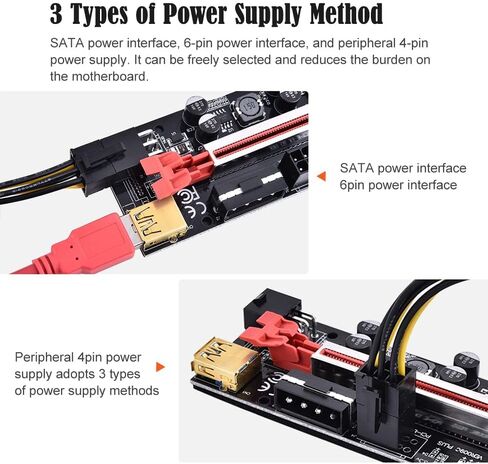 [2022 Newest Version] PCI-E Riser 1X to 16X Graphics Extension Cable for Bitcoin Litecoin ETH Coin Mining, 8 Solid Capacitors, 2X 6PIN and Molex 3 Power Options, 60cm USB 3.0 Cable(VER 010S, 3 Pack) in Kuwait