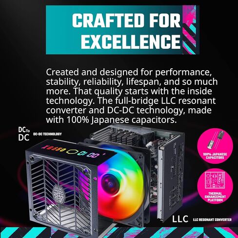 Cooler Master XG750 Plus Platinum ARGB Fully Modular, 750W,Built-in Information Display Panel, ARGB 135mm Silent Fan, Intel ATX 12V Ver 2.53, 100% Japanese Capacitors (MPG-7501-AFBAP-XUS) in Saudi Arabia