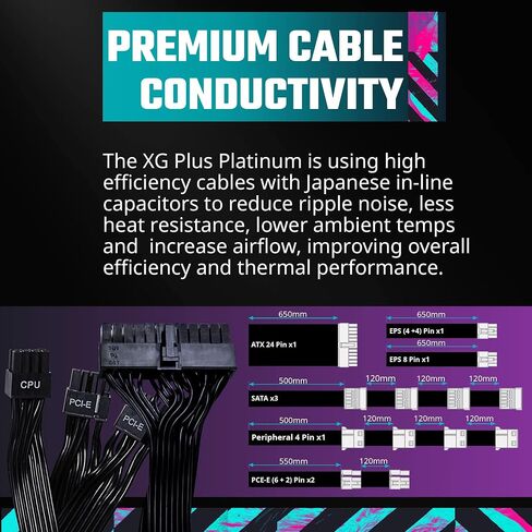 Cooler Master XG750 Plus Platinum ARGB Fully Modular, 750W,Built-in Information Display Panel, ARGB 135mm Silent Fan, Intel ATX 12V Ver 2.53, 100% Japanese Capacitors (MPG-7501-AFBAP-XUS) in Saudi Arabia