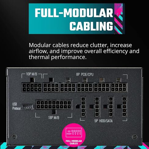 Cooler Master XG750 Plus Platinum ARGB Fully Modular, 750W,Built-in Information Display Panel, ARGB 135mm Silent Fan, Intel ATX 12V Ver 2.53, 100% Japanese Capacitors (MPG-7501-AFBAP-XUS) in Saudi Arabia