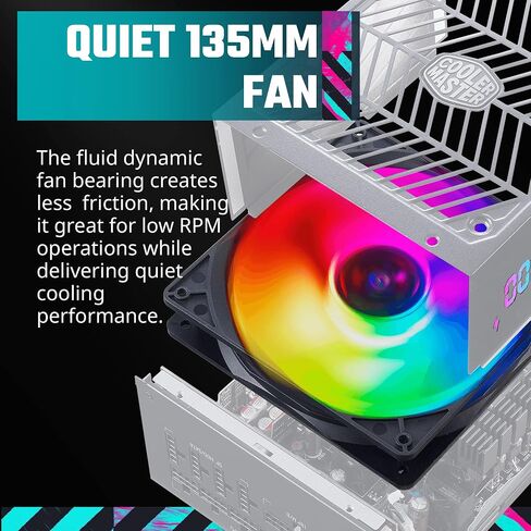 Cooler Master XG750 Plus Platinum ARGB Fully Modular, 750W,Built-in Information Display Panel, ARGB 135mm Silent Fan, Intel ATX 12V Ver 2.53, 100% Japanese Capacitors (MPG-7501-AFBAP-XUS) in Saudi Arabia