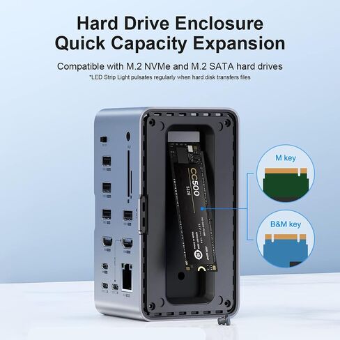 Hagibis Dual USB C Docking Station Triple Monitor, LED Strip Light USB-C Hub Type-C Adapter with 8K DP&HDMI, M.2 SSD Enclosure, 100W PD, USB 3.1, 1000Mbps RJ45 for MacBook Air Pro, Laptop (U100 Ultra) in Saudi Arabia