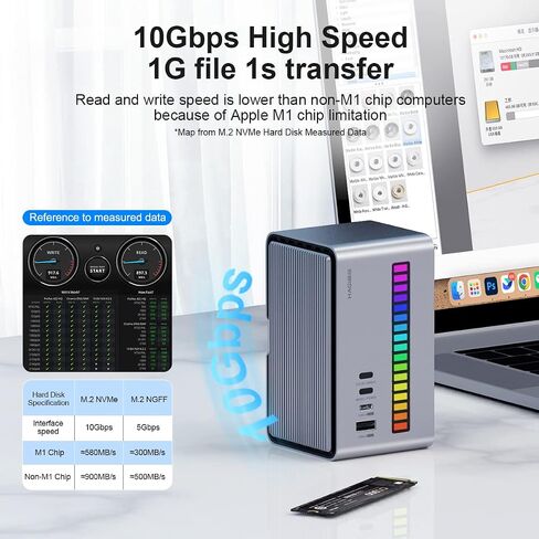 Hagibis Dual USB C Docking Station Triple Monitor, LED Strip Light USB-C Hub Type-C Adapter with 8K DP&HDMI, M.2 SSD Enclosure, 100W PD, USB 3.1, 1000Mbps RJ45 for MacBook Air Pro, Laptop (U100 Ultra) in Saudi Arabia