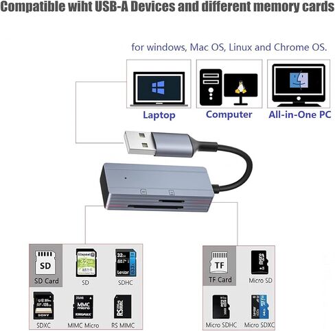 SD Memory Card Reader, TargetGo USB Type C to TF Card Reader Adapter(Aluminum Shell) for iPhone 15, MacBook Pro, MacBook Air, iPad Pro 2018, Galaxy S21 and More, Plug and Play in Saudi Arabia