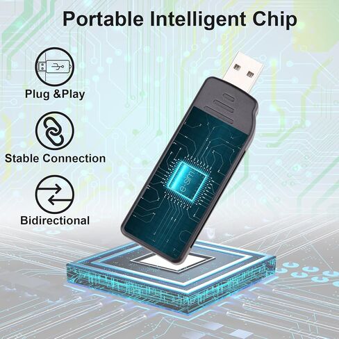 قارئ بطاقة CF، قارئ بطاقة ذاكرة فلاش مدمج، قارئ/كاتب USB لبطاقات CompactFlash in Kuwait