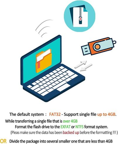 16GB Flash Drive USB 3.0 10 Pack, USB Drive 16GB USB3.0 High Speed 10 PCS Memory Stick JBOS Swivel Thumb Drives Gig Stick Pen Drive for Data Storage, Zip Drive, Jump Drive, Flash Stick, Mixed Colors in Saudi Arabia