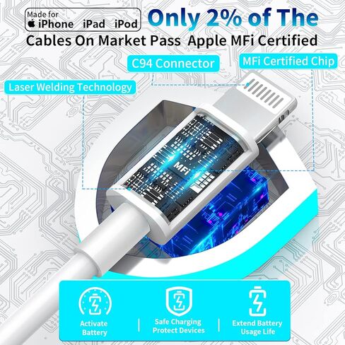 [معتمد من Apple MFi] شاحن iPhone فائق السرعة، Kindtoy 35W PD Dual USB-C GaN شاحن طاقة ذكي PPS مع 2 حزمة 6FT نوع C إلى Lightning سلك شحن سريع لهاتف iPhone 14/13/12/11/XS/XR/X/iPad / إيربودز in Kuwait