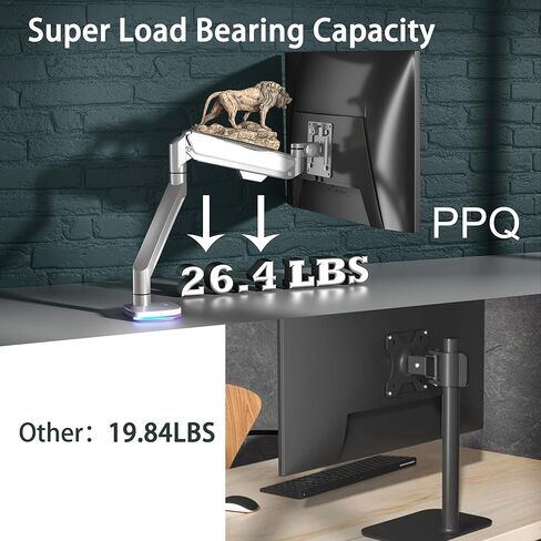 ذراع شاشة PPQ للتركيب على الغاز مع منافذ USB وإضاءة RGB، حامل شاشة قابل للتعديل على المكتب مع مشبك C - يناسب شاشات الكمبيوتر LCD مقاس 13 إلى 36 بوصة من 4.4 إلى 26.4 رطل in Kuwait